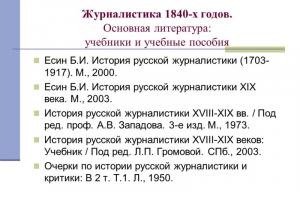 History of Russian journalism of the 18th-19th centuries